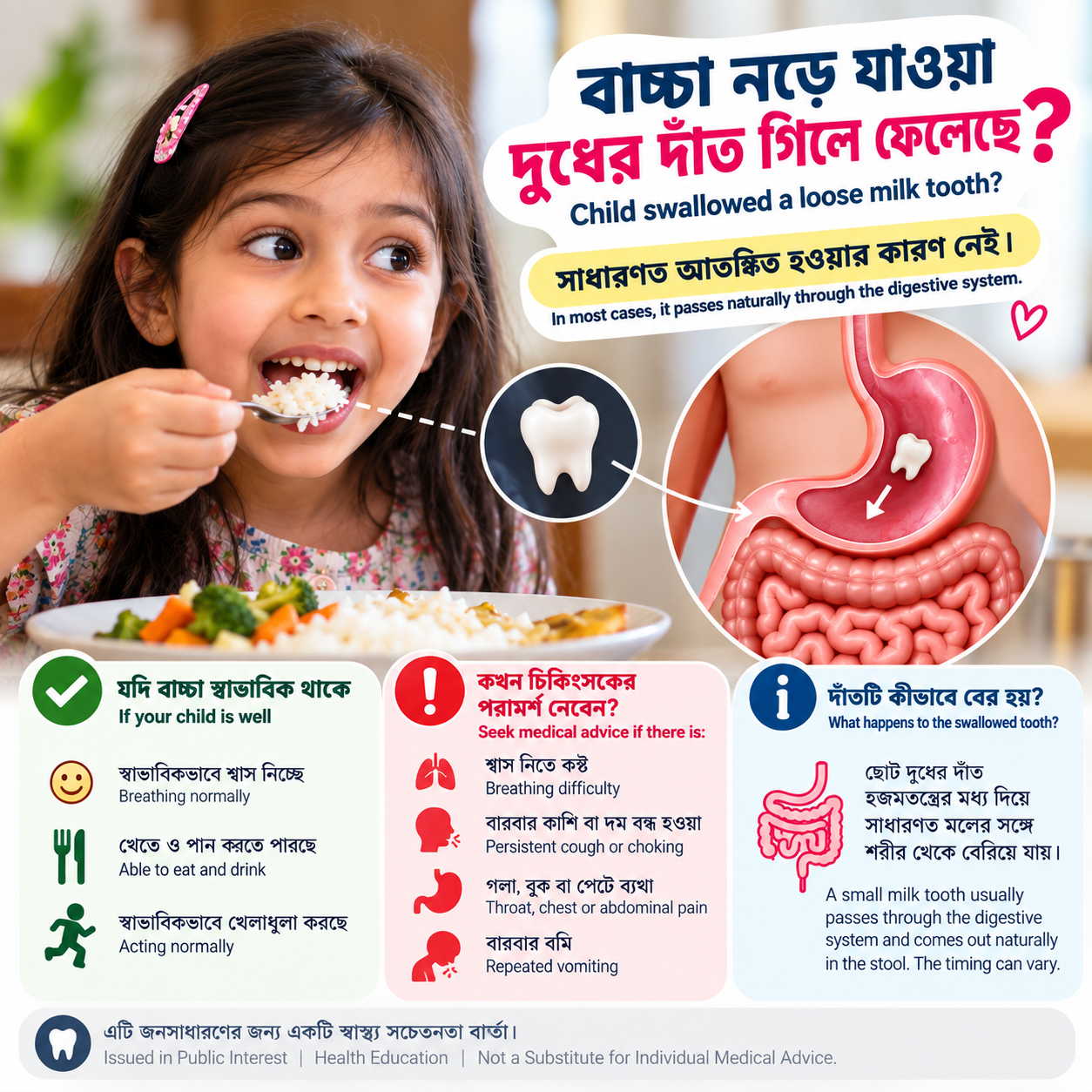 Child swallowed a loose milk tooth - parent education guide