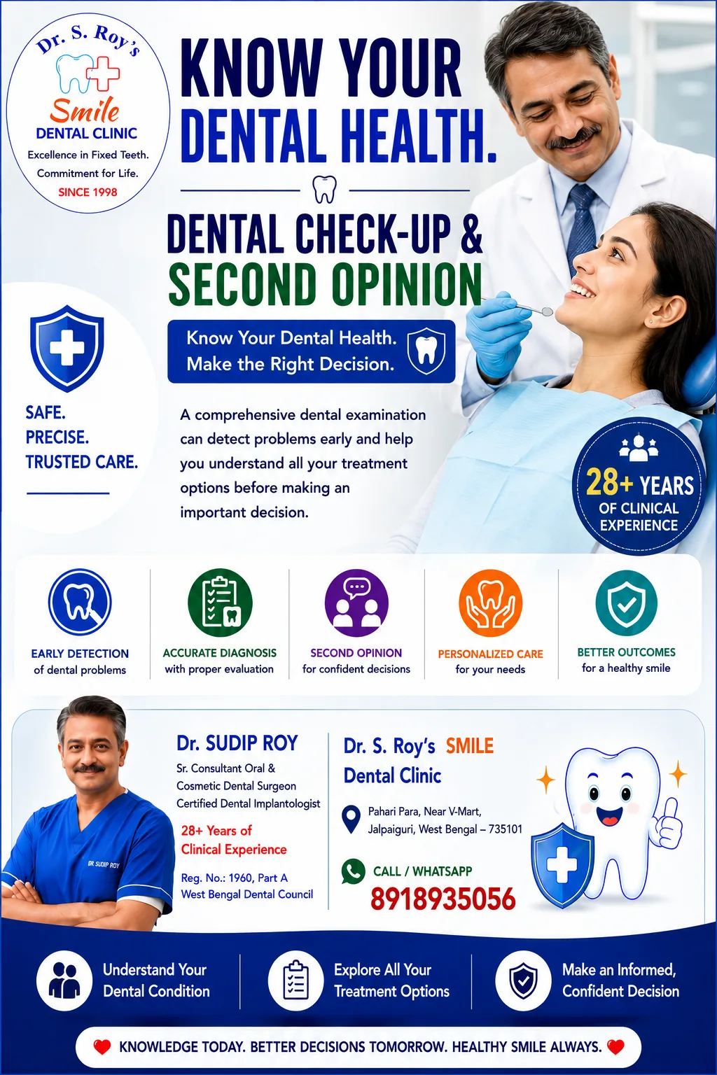 Know Your Dental Health infographic: dental check-up and second opinion services by Dr. Sudip Roy, Dr. S. Roy's SMILE Dental Clinic Jalpaiguri — early detection, accurate diagnosis, second opinion, personalized care, better outcomes, 28+ years clinical experience